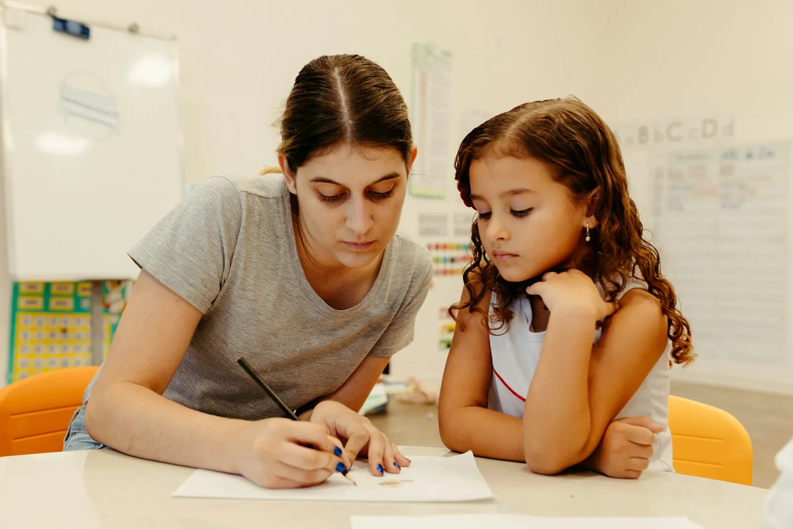 Teacher Mentorship